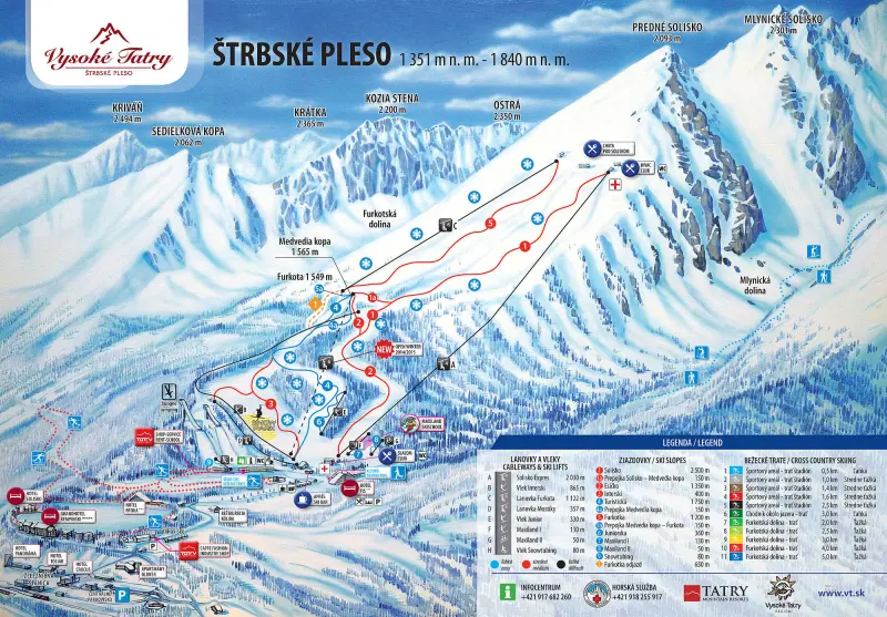 lyžiarske stredisko štrbské pleso