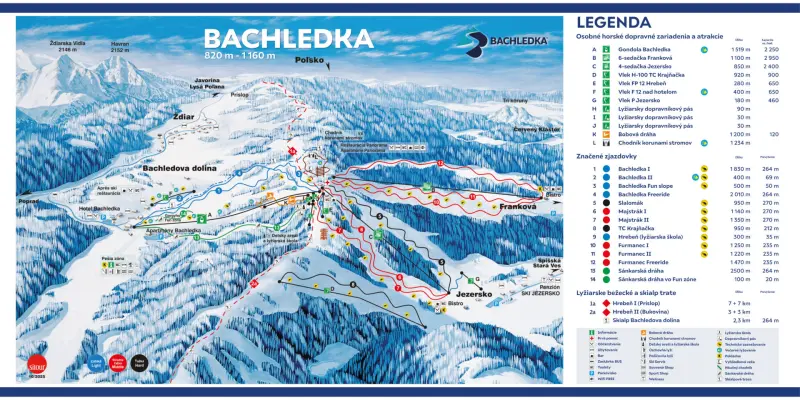 bachledka