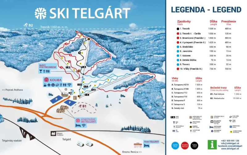 ski telgárt
