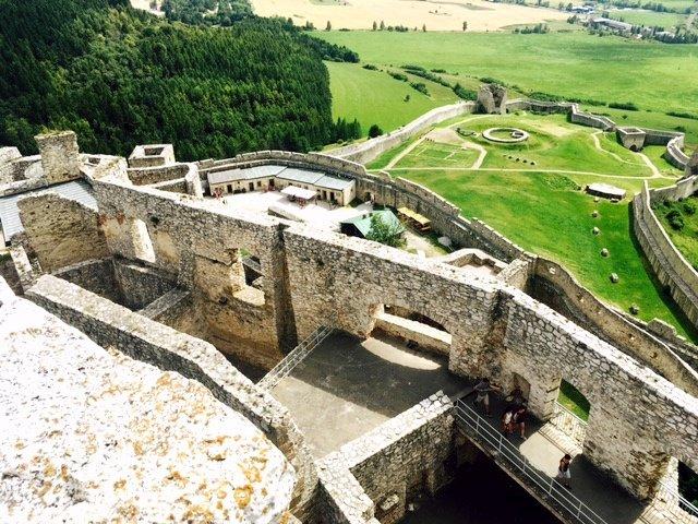 Spissky hrad